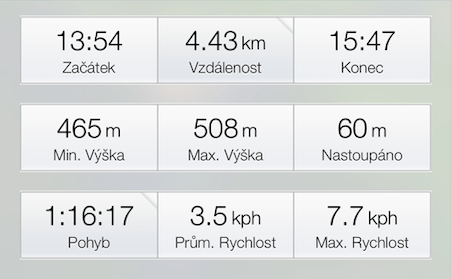 nad Jetřichov data