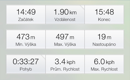 k Vernéřovické studánce – data