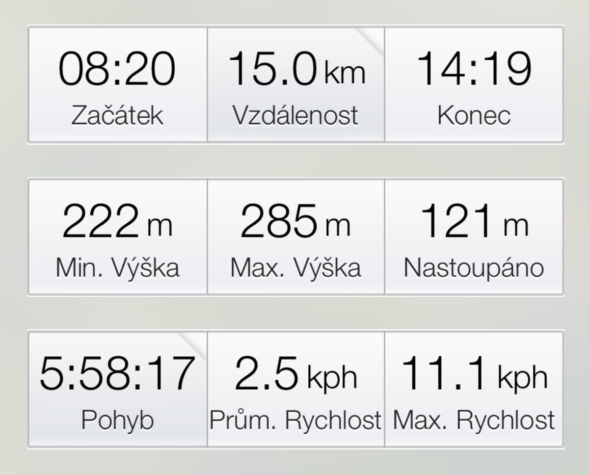 HK Vysoká NHK data