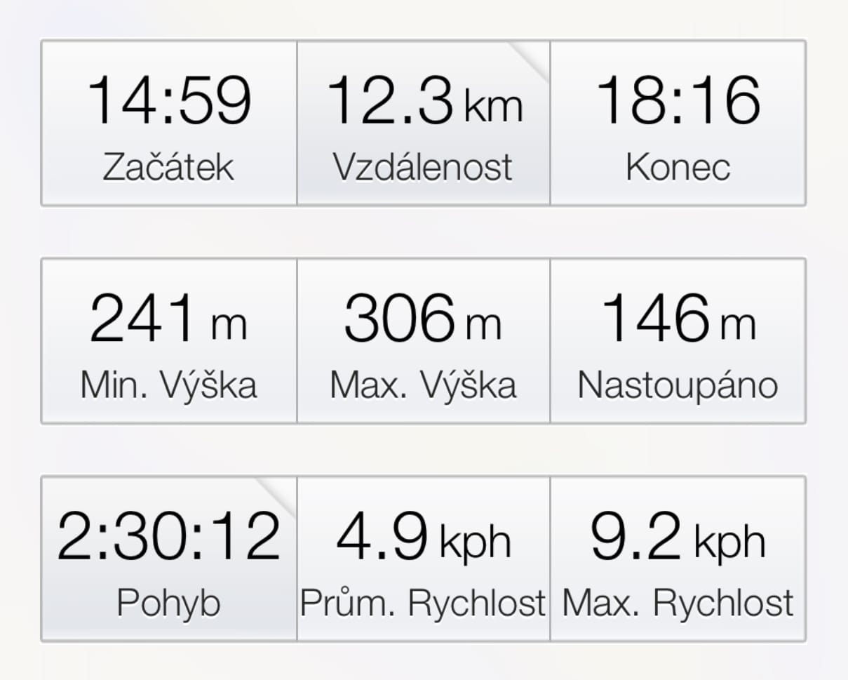 do lesa a k vodě nad Hradec data