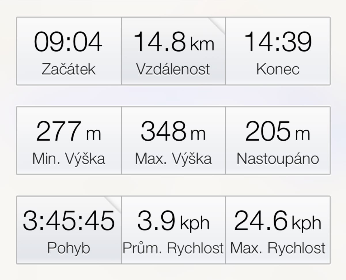 nad Nové Město n.M. a podél Metuje – data