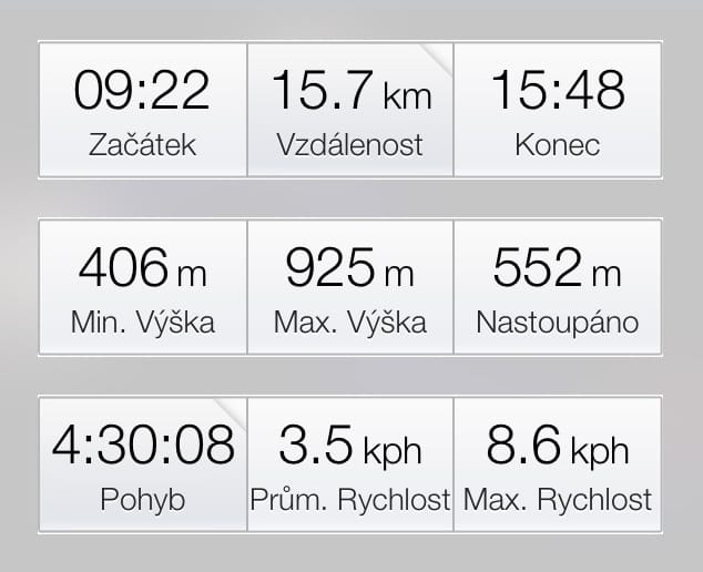 Velké Hamry Jablonec nad Jizerou data
