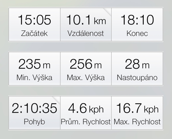 ke dvěma lesním bufetům – data