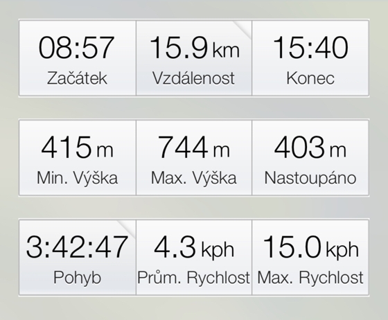 do Jestřebích hor - data