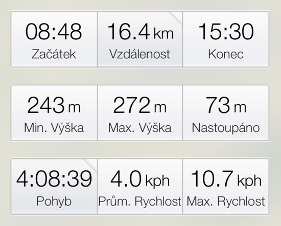 kMetuji data