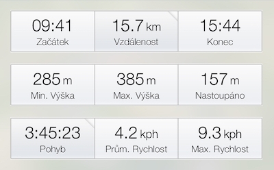 znovu v Dobrušce - data