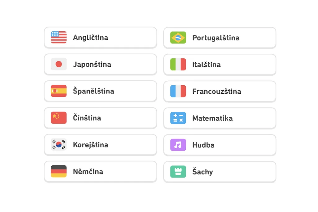 🚀 už 12 kurzů Duolingo česky – kudy dál po 1000 dnech vyřešeno
