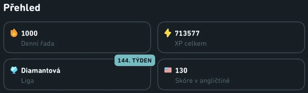 🎯 1000 dnů s Duolingo – jazyky, ale i matematika, noty a šachy 3 Duolingo 1000 prehled